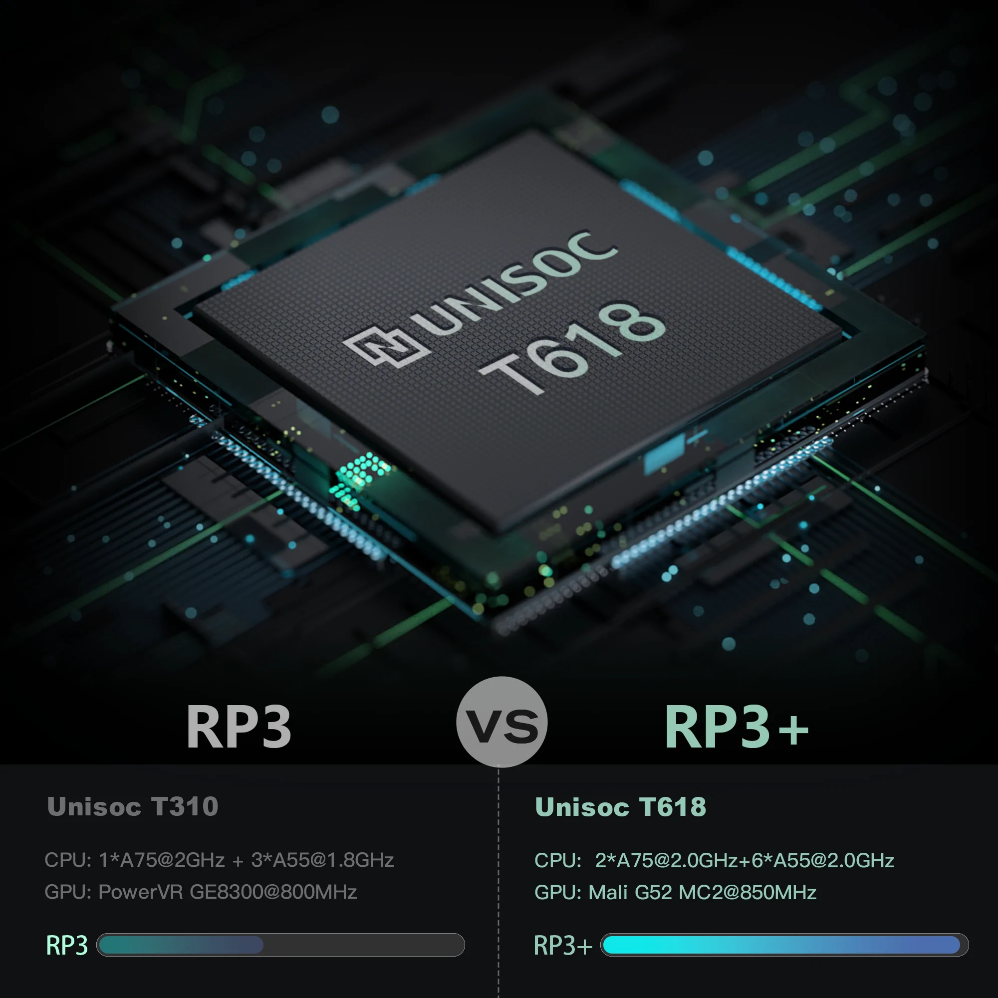 Console da gioco Android di pu - Retro Gaming Android recensione e prezzo