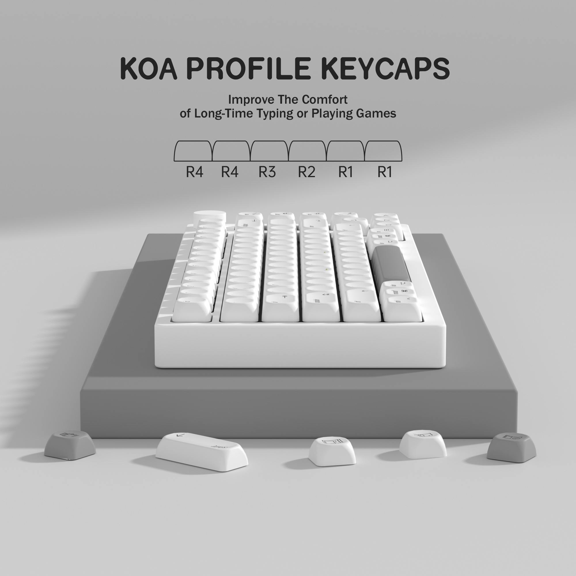 KBDiy Retro MAC Style Keycaps  - Retro Gaming Mac recensione e prezzo