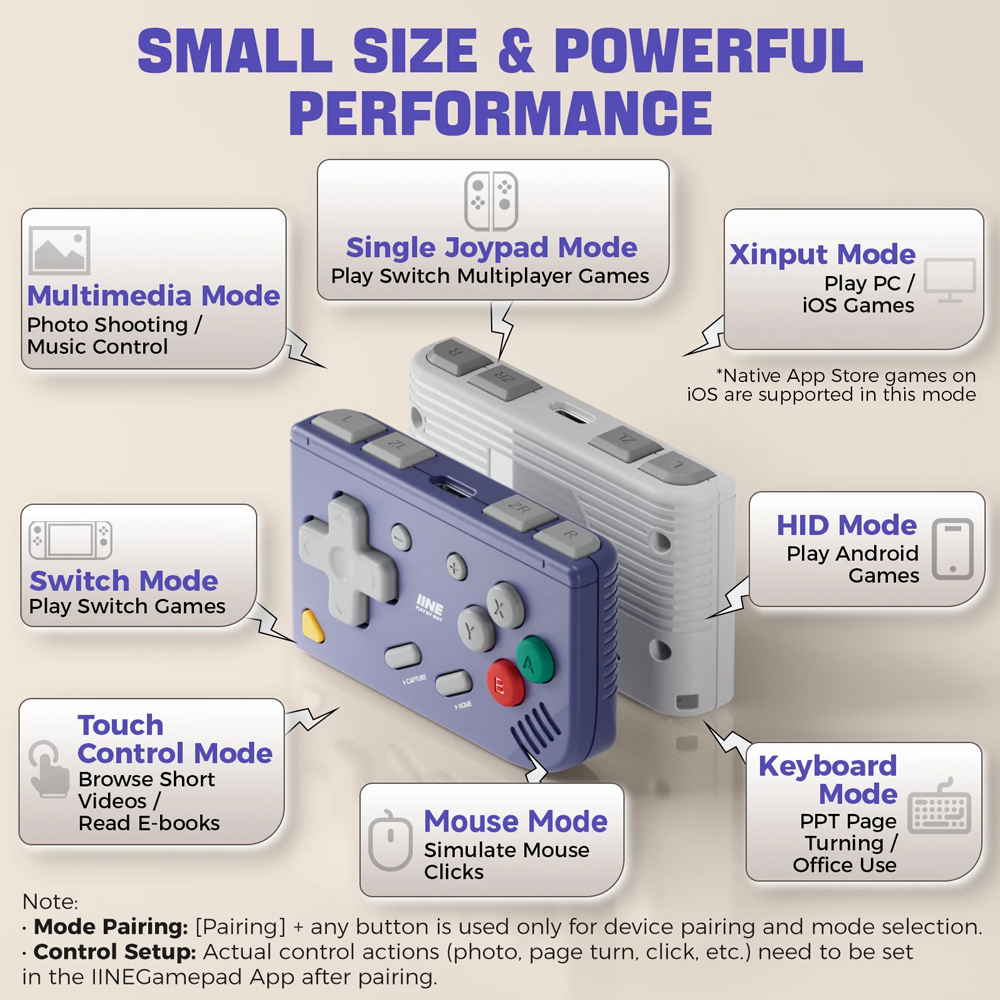 IINE Ananke Gen 2 Retro Mini G - Retro Gaming System recensione e prezzo
