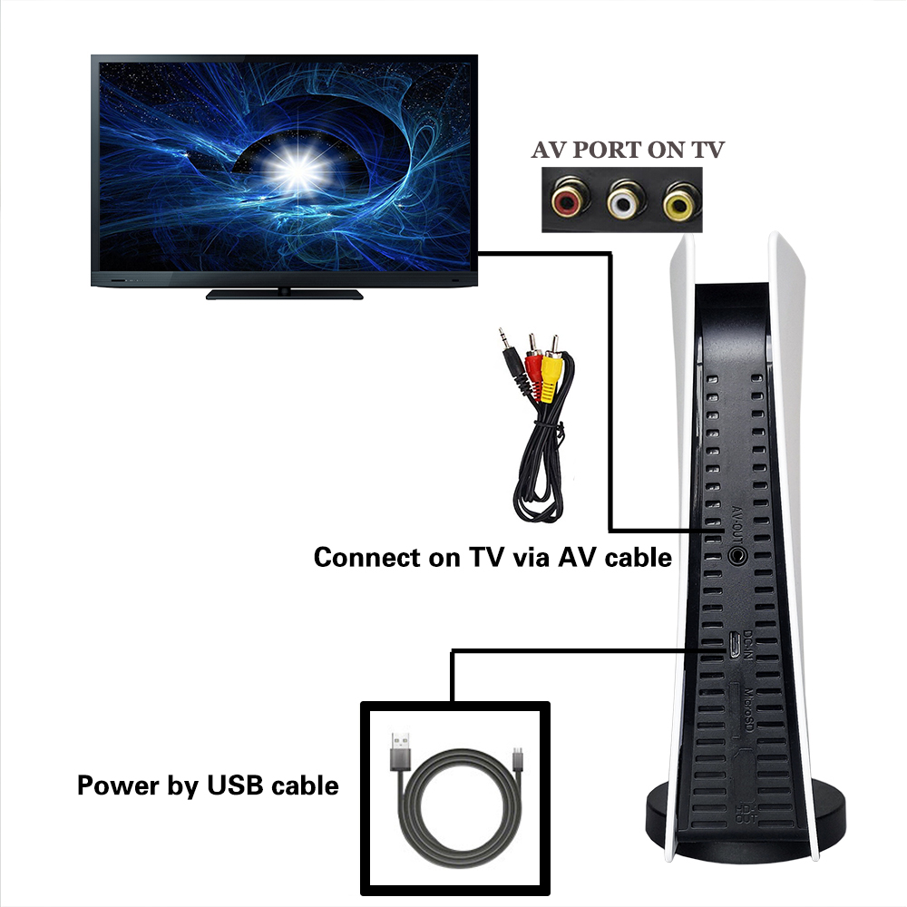 GS5 TV video a 8 bit Uscita AV - Retro Gaming Usb recensione e prezzo