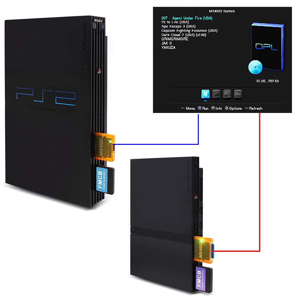 MX4SIO SIO2SD Adattatore per l - Retro Gaming Upscaler recensione e prezzo