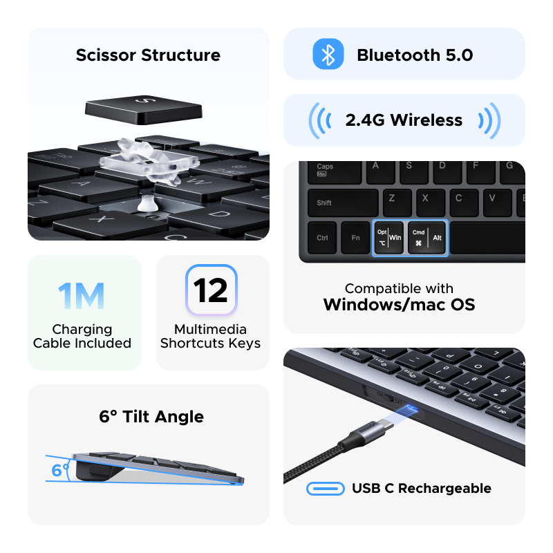 Tastiera UGREEN Wireless Bluet - Retro Gaming Mac recensione e prezzo