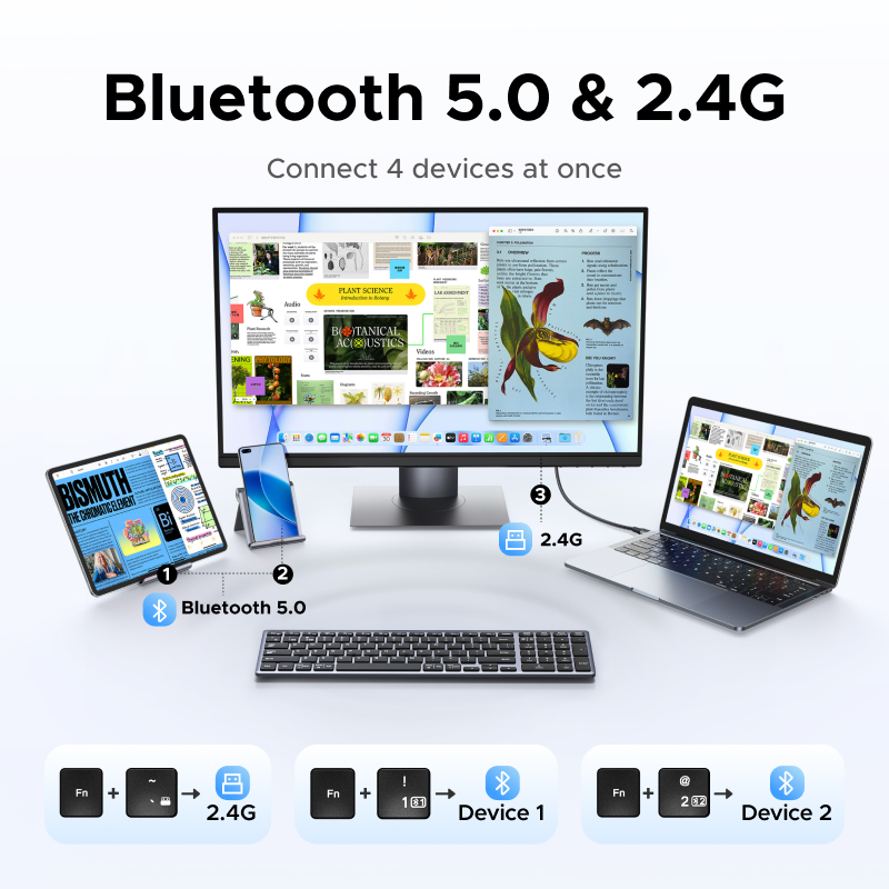 Tastiera UGREEN Wireless Bluet - Retro Gaming Mac recensione e prezzo