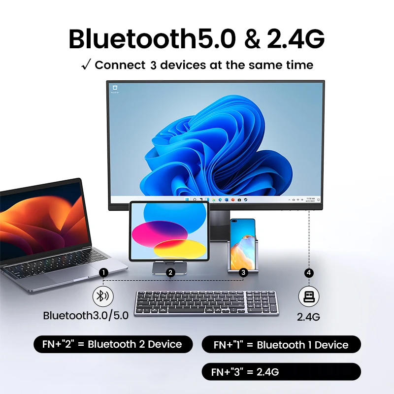 Nuovo Bluetooth 5.0 Tastiera S - Retro Gaming Mac recensione e prezzo