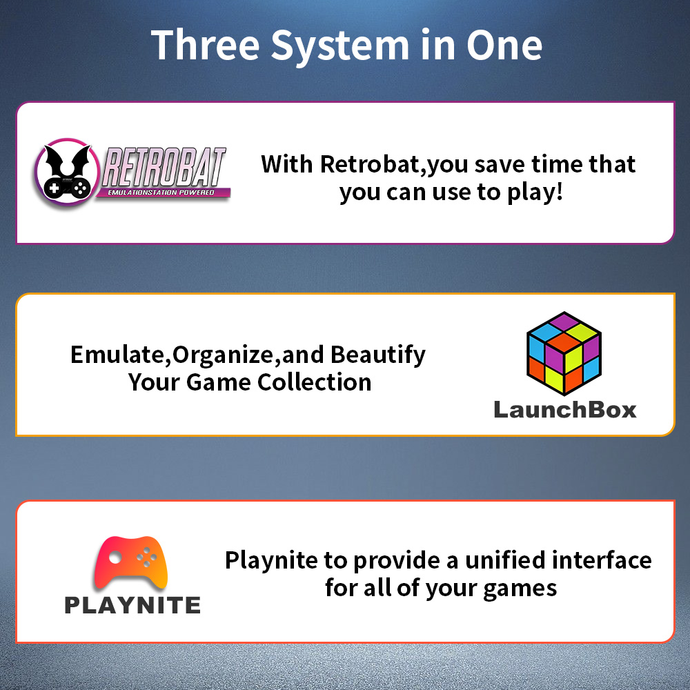 Play Zone 1TB HDD Portatile pe - Retro Gaming Play Zone recensione e prezzo