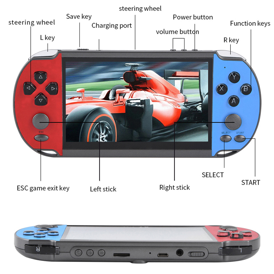 Videogioco portatile portatile - Retro Gaming Cables recensione e prezzo