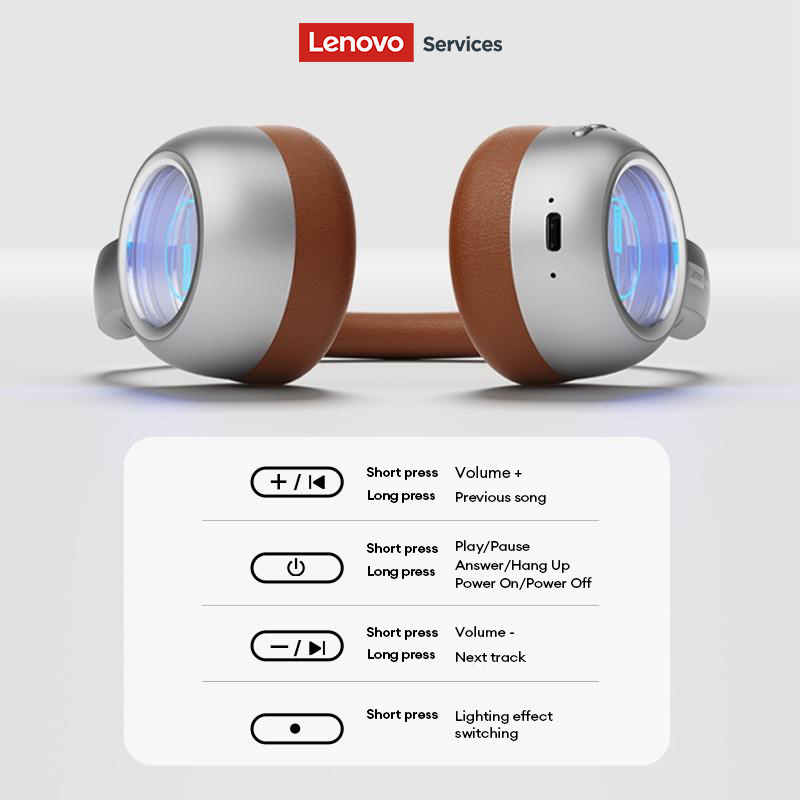 Cuffie Bluetooth 6.0 Lenovo LS - Retro Gaming Cables recensione e prezzo