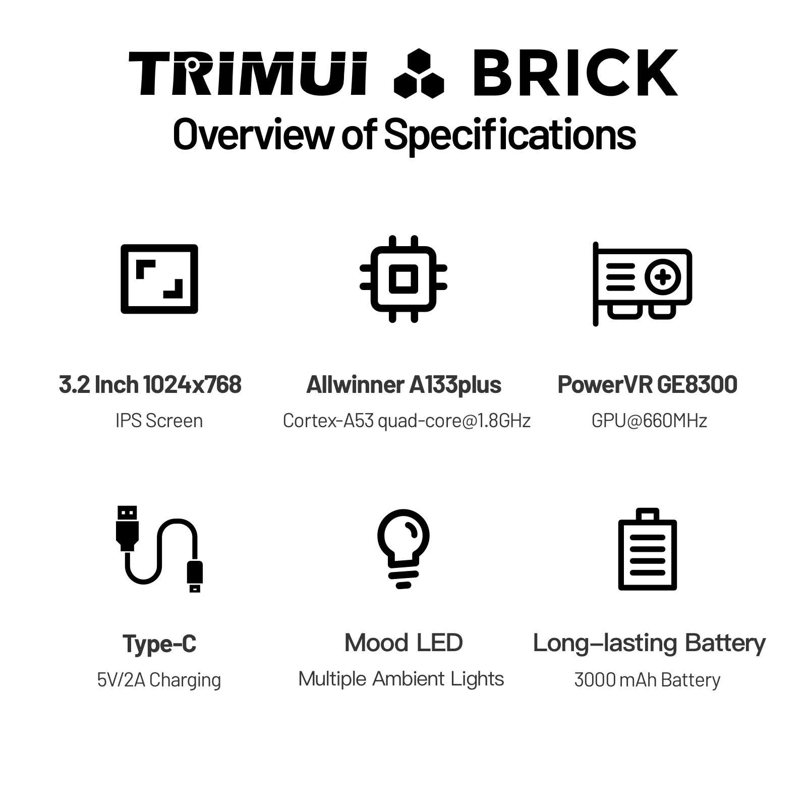 TRIMUI BRICK Console di gioco  - Retro Gaming Usb recensione e prezzo